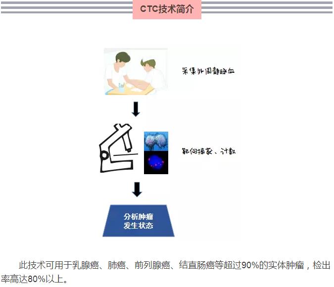 360截图20160402232648904.jpg