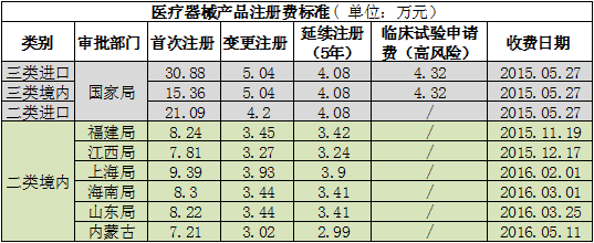 QQ图片20160512131727.png