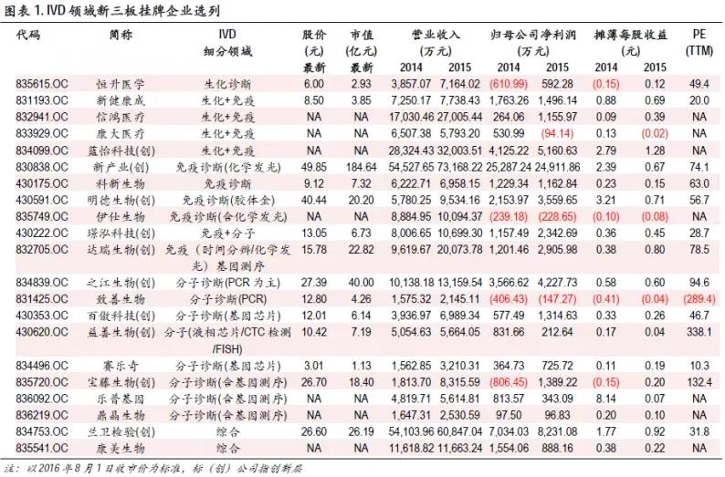 360截图20160807002234094.jpg