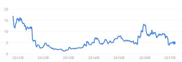 QQ截图20170308184547.jpg QQ截图20170308184547.jpg