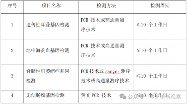 640?wx_fmt=png&from=appmsg&watermark=1
