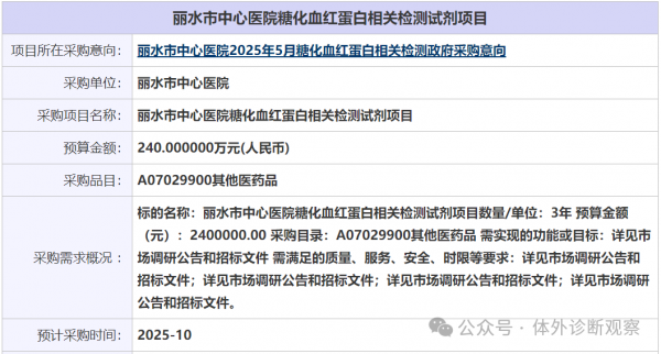 640?wx_fmt=png&from=appmsg&watermark=1