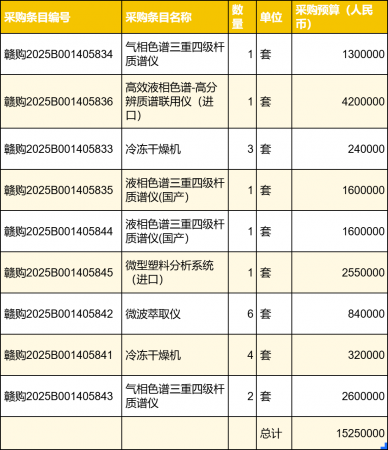 640?wx_fmt=png&from=appmsg
