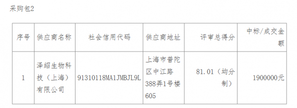 640?wx_fmt=png&from=appmsg&randomid=y9csqpl1