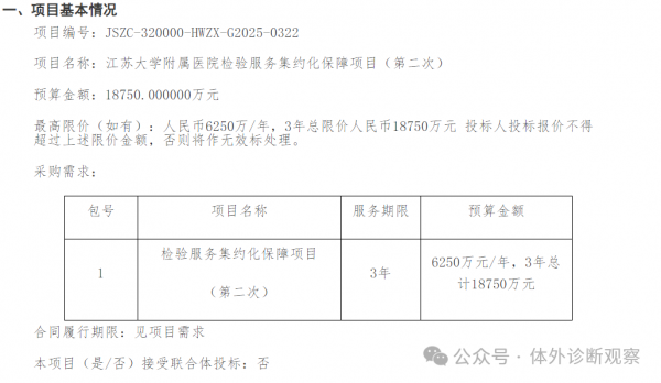 640?wx_fmt=png&from=appmsg&randomid=p72oubd7&watermark=1