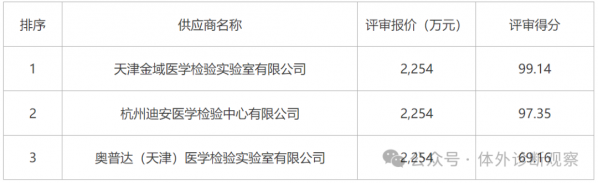 640?wx_fmt=png&from=appmsg&watermark=1