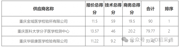 640?wx_fmt=png&from=appmsg&watermark=1