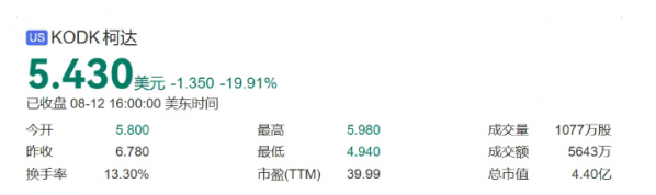 640?wx_fmt=png&from=appmsg