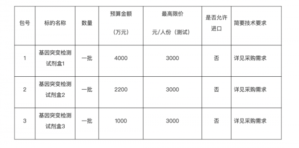 640?wx_fmt=png&from=appmsg