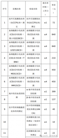 640?wx_fmt=png&from=appmsg&watermark=1