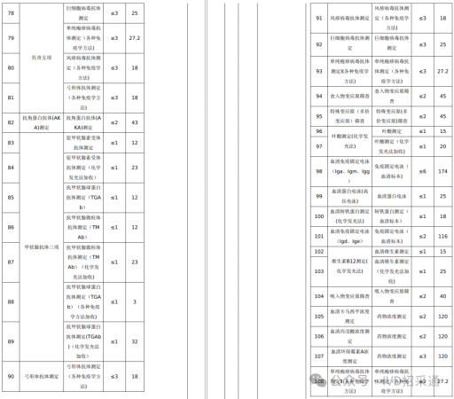 640?wx_fmt=png&from=appmsg&watermark=1