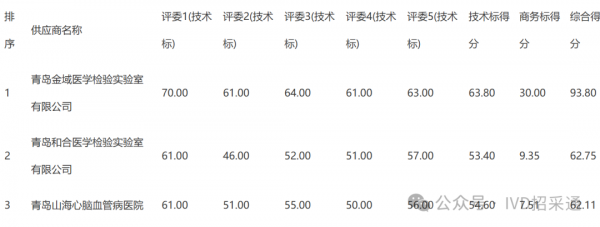 640?wx_fmt=png&from=appmsg&watermark=1
