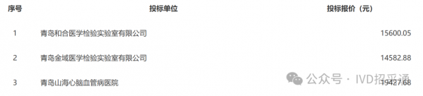 640?wx_fmt=png&from=appmsg&watermark=1