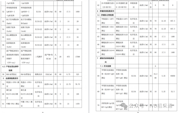 640?wx_fmt=png&from=appmsg&watermark=1