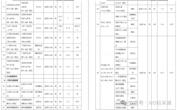 640?wx_fmt=png&from=appmsg&watermark=1