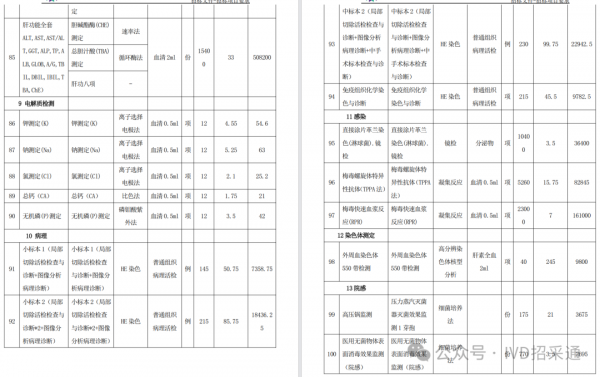 640?wx_fmt=png&from=appmsg&watermark=1