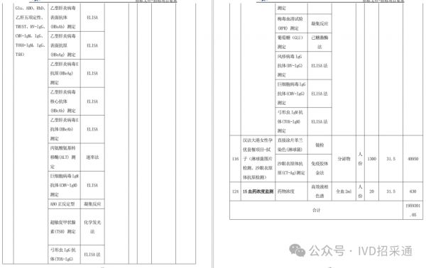 640?wx_fmt=png&from=appmsg&watermark=1