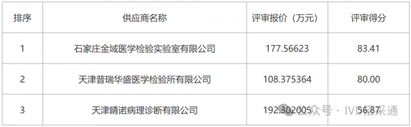 640?wx_fmt=png&from=appmsg&watermark=1