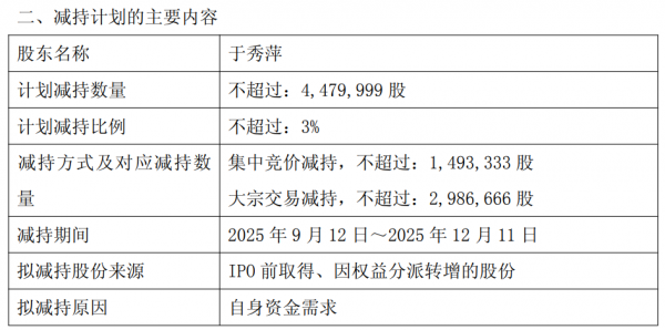 640?wx_fmt=png&from=appmsg