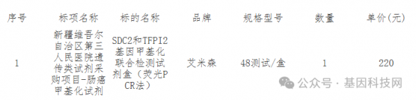 640?wx_fmt=png&from=appmsg&watermark=1#imgIndex=9
