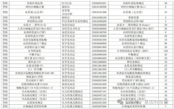 640?wx_fmt=jpeg&watermark=1#imgIndex=14