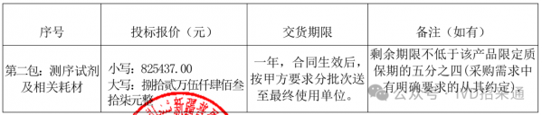 640?wx_fmt=png&from=appmsg&watermark=1#imgIndex=1