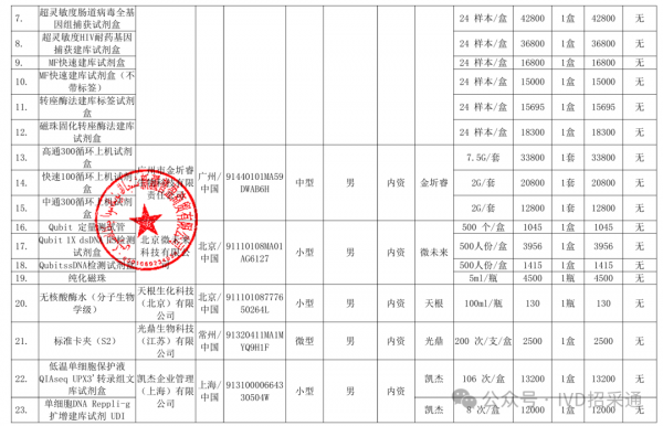 640?wx_fmt=png&from=appmsg&watermark=1#imgIndex=3