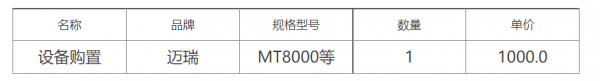 640?wx_fmt=png&from=appmsg#imgIndex=1