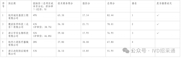 640?wx_fmt=png&from=appmsg&watermark=1#imgIndex=4