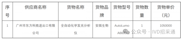 640?wx_fmt=png&from=appmsg&watermark=1#imgIndex=1