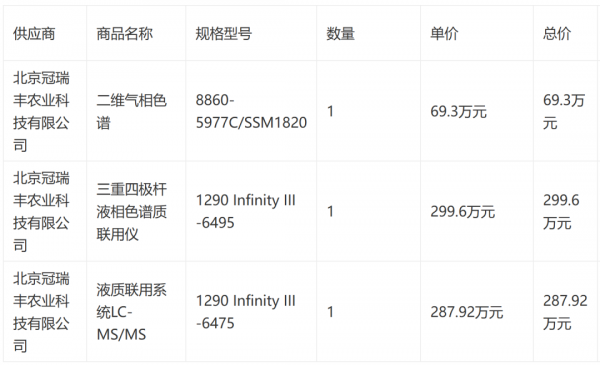 640?wx_fmt=png&from=appmsg#imgIndex=2 640?wx_fmt=png&from=appmsg#imgIndex=2