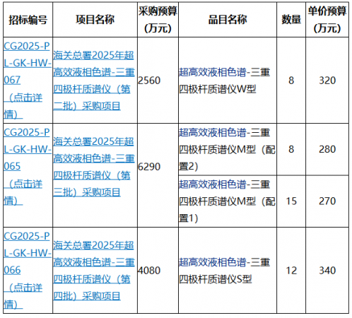 640?wx_fmt=png&from=appmsg#imgIndex=0