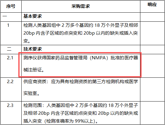 640?wx_fmt=png&from=appmsg#imgIndex=3
