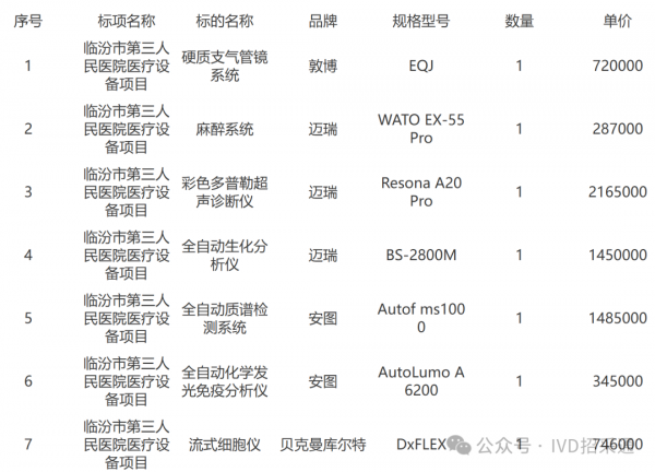 640?wx_fmt=png&from=appmsg&watermark=1#imgIndex=1