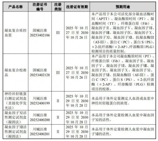 640?wx_fmt=jpeg&from=appmsg#imgIndex=1