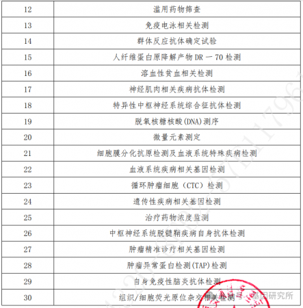 640?wx_fmt=png&watermark=1#imgIndex=2