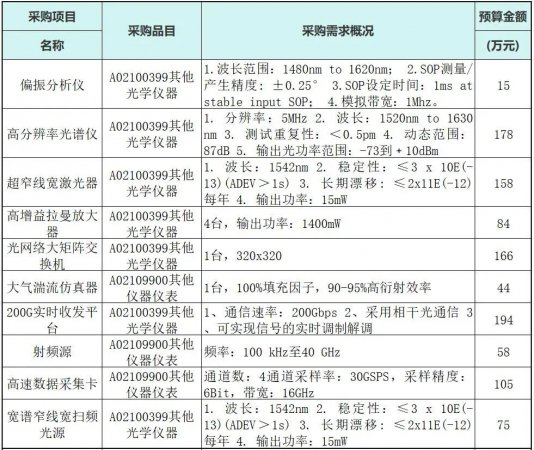 640?wx_fmt=jpeg&from=appmsg#imgIndex=2