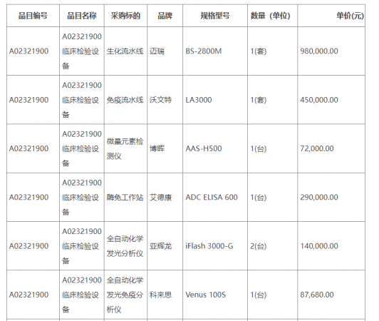 640?wx_fmt=png&from=appmsg#imgIndex=2