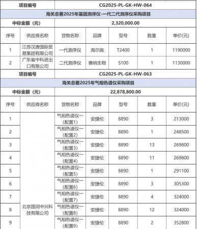 640?wx_fmt=jpeg&from=appmsg#imgIndex=5