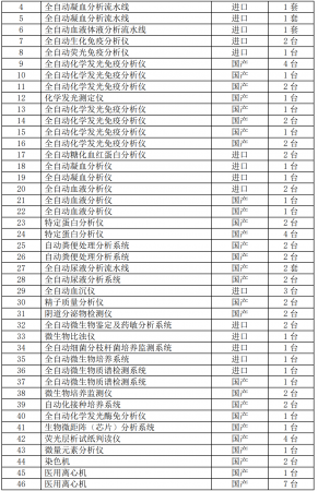 640?wx_fmt=png&from=appmsg#imgIndex=5