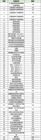 640?wx_fmt=png&from=appmsg#imgIndex=4
