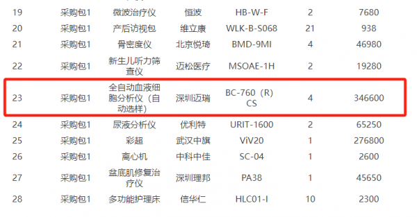 640?wx_fmt=png&from=appmsg#imgIndex=3