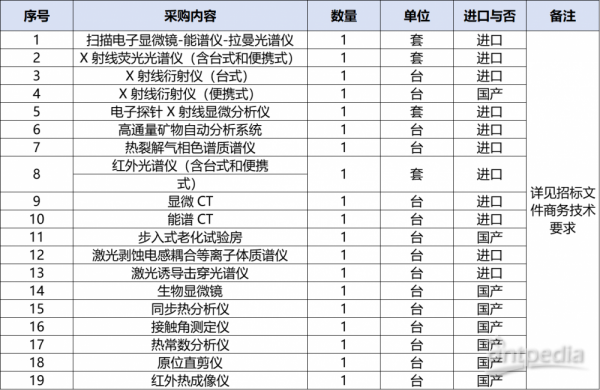 640?wx_fmt=png&from=appmsg#imgIndex=1