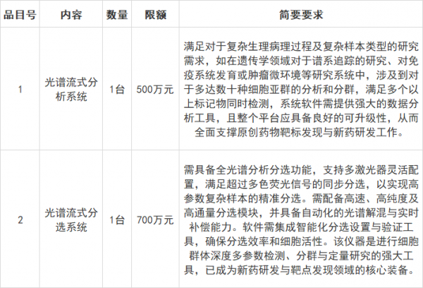 640?wx_fmt=png&from=appmsg#imgIndex=2