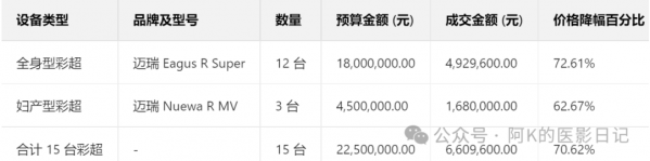 640?wx_fmt=png&from=appmsg&watermark=1#imgIndex=0