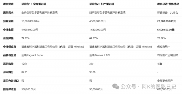 640?wx_fmt=png&from=appmsg&watermark=1#imgIndex=1