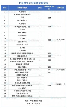 640?wx_fmt=jpeg&from=appmsg#imgIndex=0