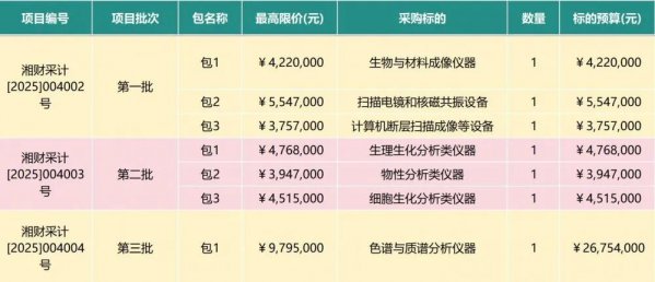 640?wx_fmt=jpeg&from=appmsg#imgIndex=3