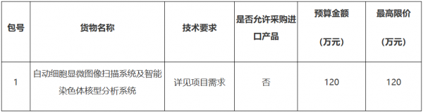 640?wx_fmt=png&from=appmsg#imgIndex=1