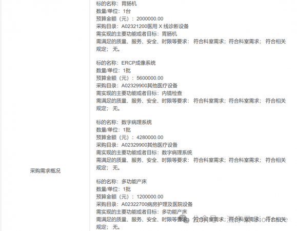 640?wx_fmt=png&from=appmsg&watermark=1#imgIndex=6